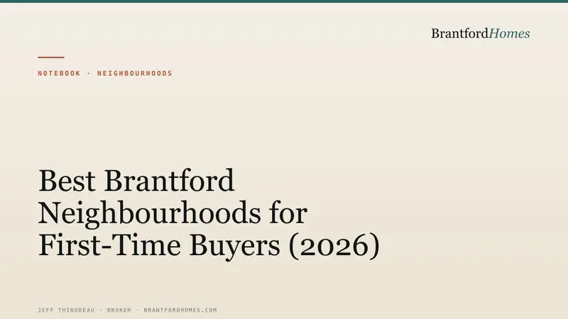 The best Brantford neighbourhoods for first-time buyers in 2026